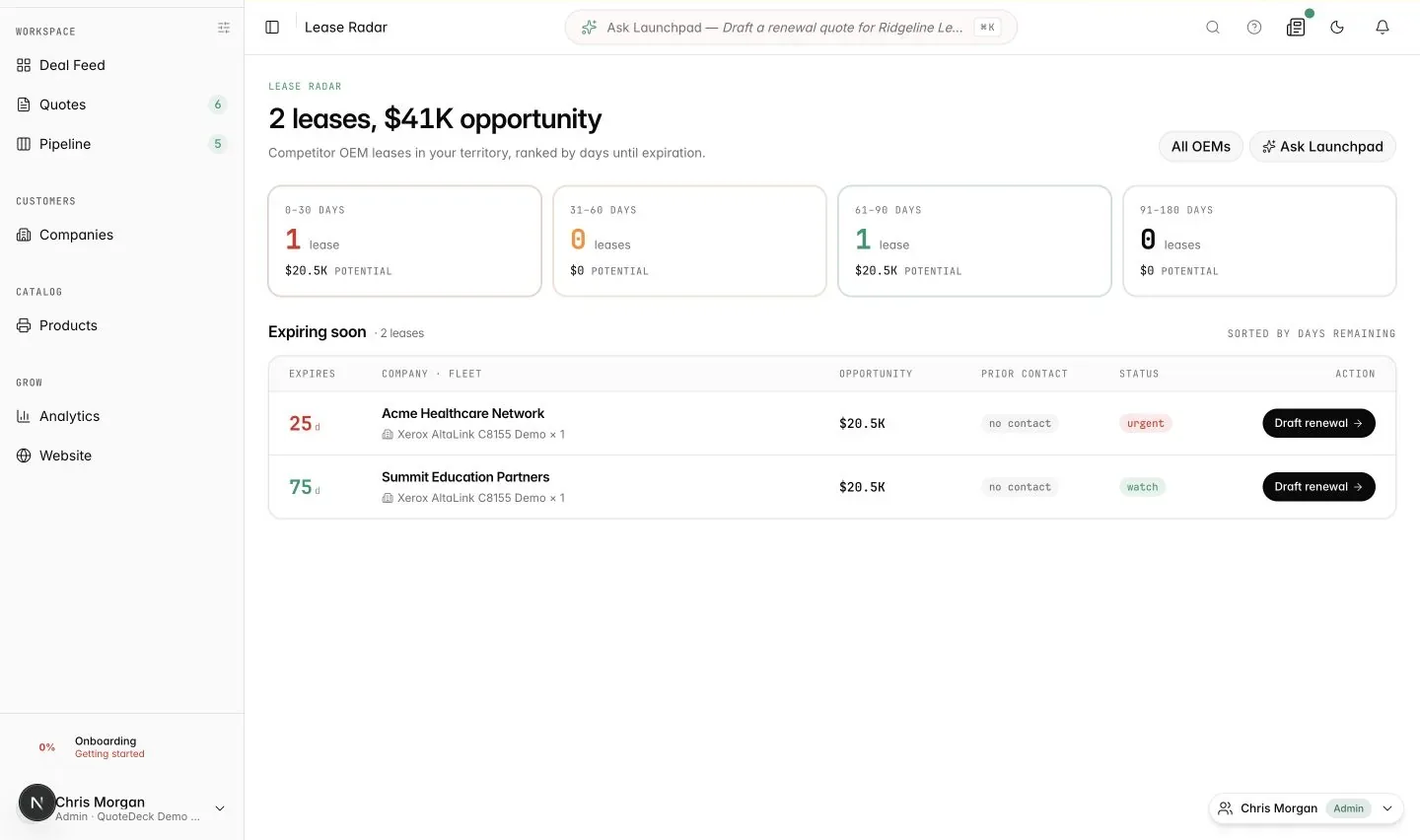QuoteDeck Lease Radar showing two fictional leases ranked by days to expiration and renewal opportunity