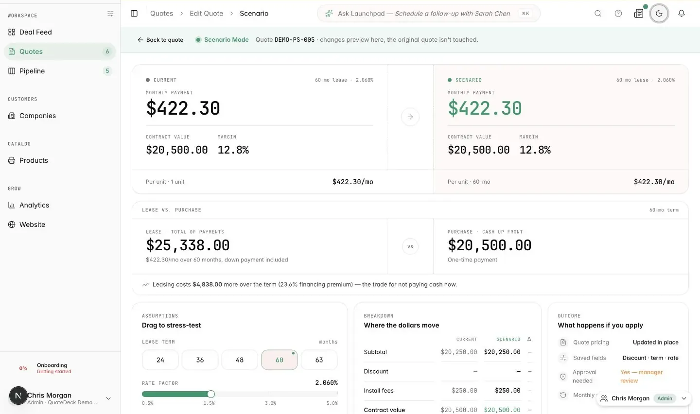 QuoteDeck Scenario Mode comparing the current and what-if monthly payment, contract value, margin, and lease-versus-purchase totals